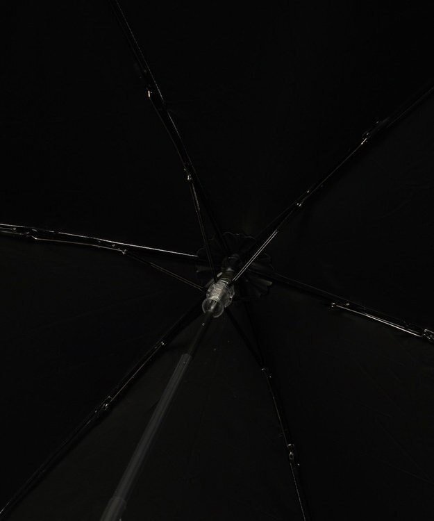 MOONBAT POLO RALPH LAUREN（ポロ ラルフローレン）晴雨兼用日傘 ドット 遮光率100% 遮熱 遮熱 UV オフホワイト