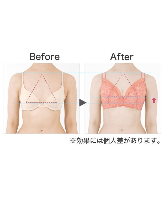 BRADELIS New York 【BRADELIS New York】レーシィミニマイザーブラ23A1 グラマーバストをコンパクトに見せる補正ブラ コーラル