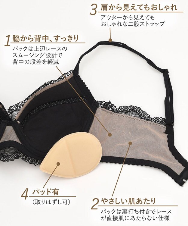 Wing Wing Lesiage 【1000シリーズ】 3/4カップブラ PB1000 ウイング／ワコール ブラック