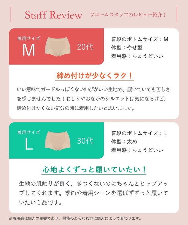 Wing 【マッチミーガードル】 ヒップアップ 快適なはきごこち ショート丈 KQ2520 ウイング／ワコール バイオレット