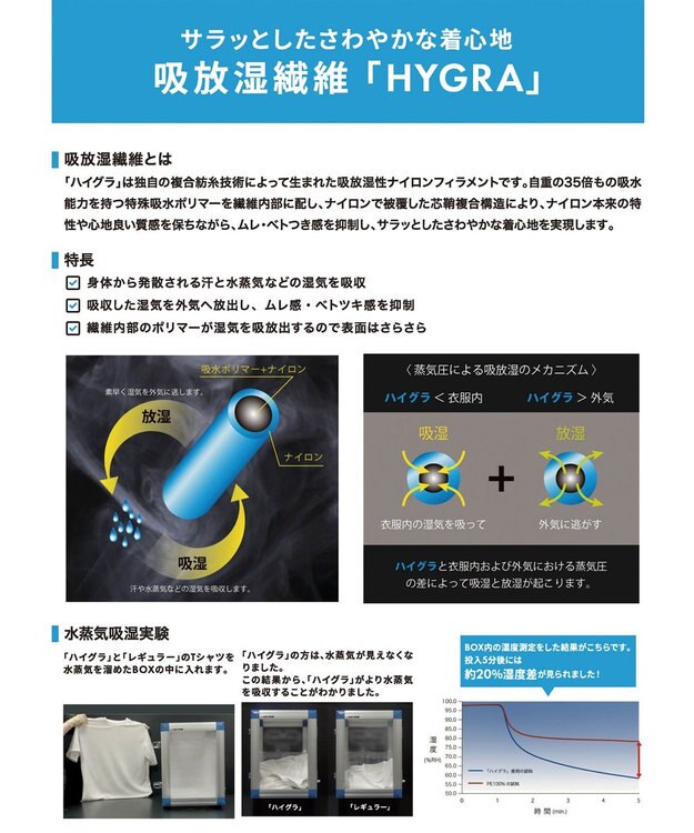 23区GOLF 【WOMEN】「HYGRA」幾何柄清涼カットソー オレンジ系5