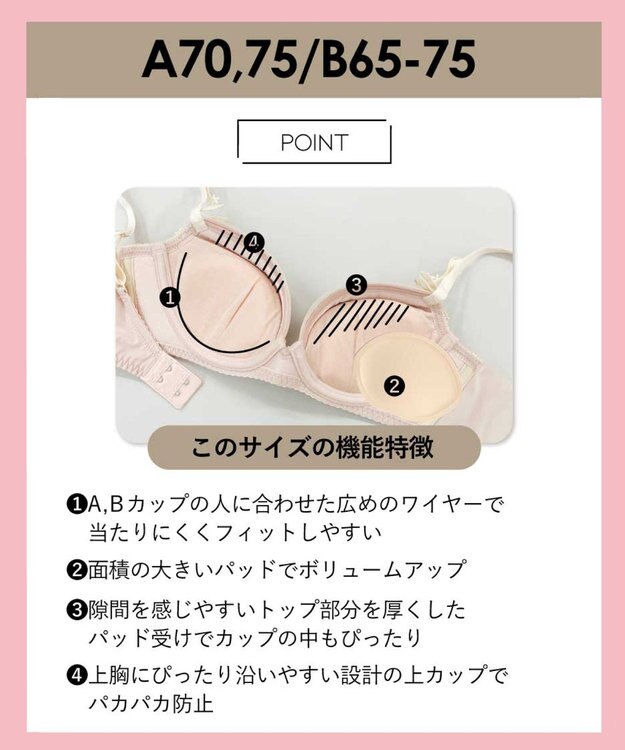 AMPHI ブラジャー パーソナル設計 脇高 背中スムージング 【stylist 4U スタイリストフォーユー】 A～Gカップまで対応 大きいサイズ ブラ BOG300 アンフィ／ワコール ピーチ