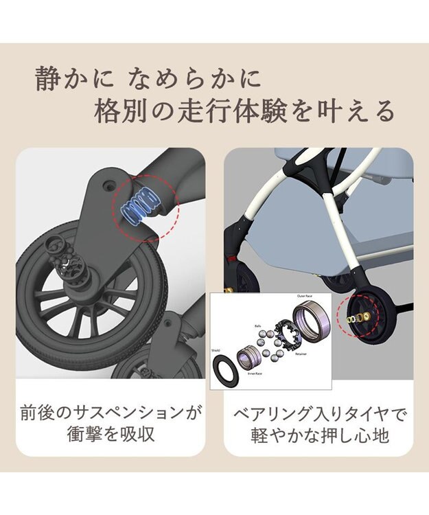 PET PARADISE smooca ネオ ワンロック ペットカート《デニム調》 インディゴブルー