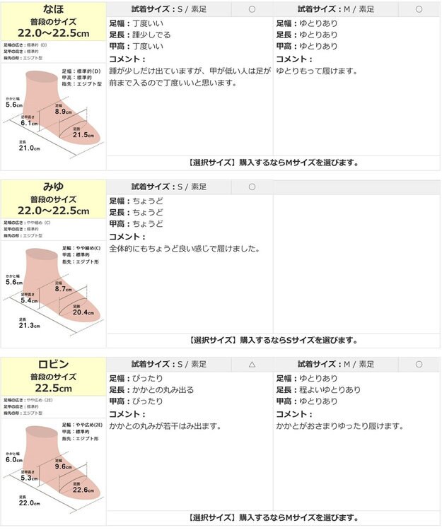 Pointer 本革 超軽量厚底サボサンダル ホワイト