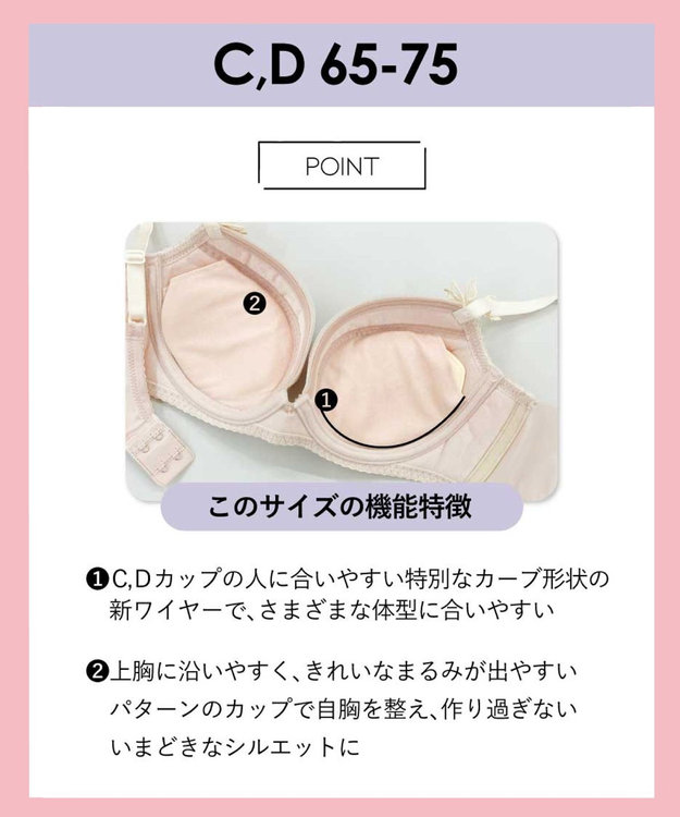 AMPHI ブラジャー パーソナル設計 脇高 背中スムージング 【stylist 4U スタイリストフォーユー】 A～Gカップまで対応 大きいサイズ ブラ BOG300 アンフィ／ワコール ピーチ