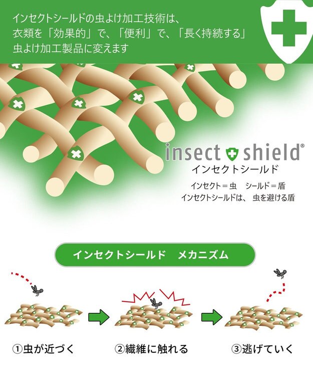 PW CIRCULUS 【虫よけ加工】【MEN】サークルロゴ ミドルソックス  ゴルフ ホワイト系