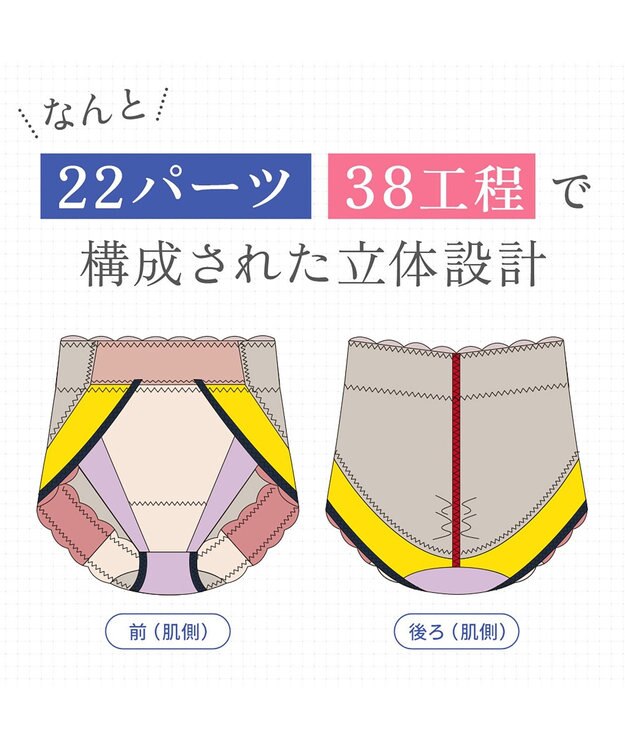 BRADELIS New York 【BRADELIS NewYork peace】おしりPラインラッピングショーツ24 深め お腹スッキリ 美尻メイク 補正下着 DB224201 グレージュ