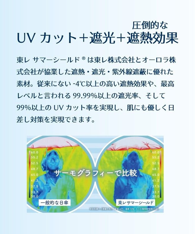 AURORA オーロラ　晴雨兼用折りたたみ傘（無地） ライトパープル