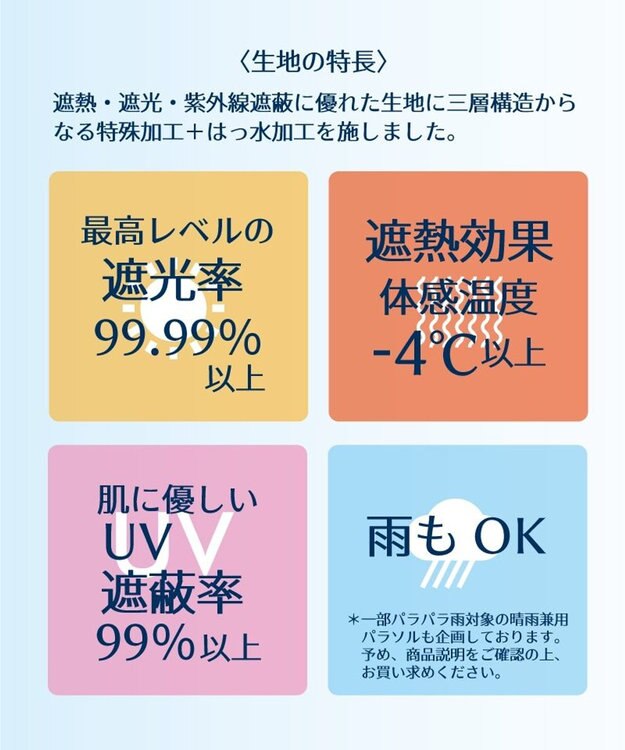 AURORA オーロラ　晴雨兼用折りたたみ傘（無地） ライトパープル