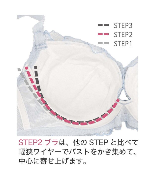 BRADELIS New York 【BRADELIS New York / 育乳ブラ・STEP2 寄せる】　ベルステップ2ブラ22A1 ブルー