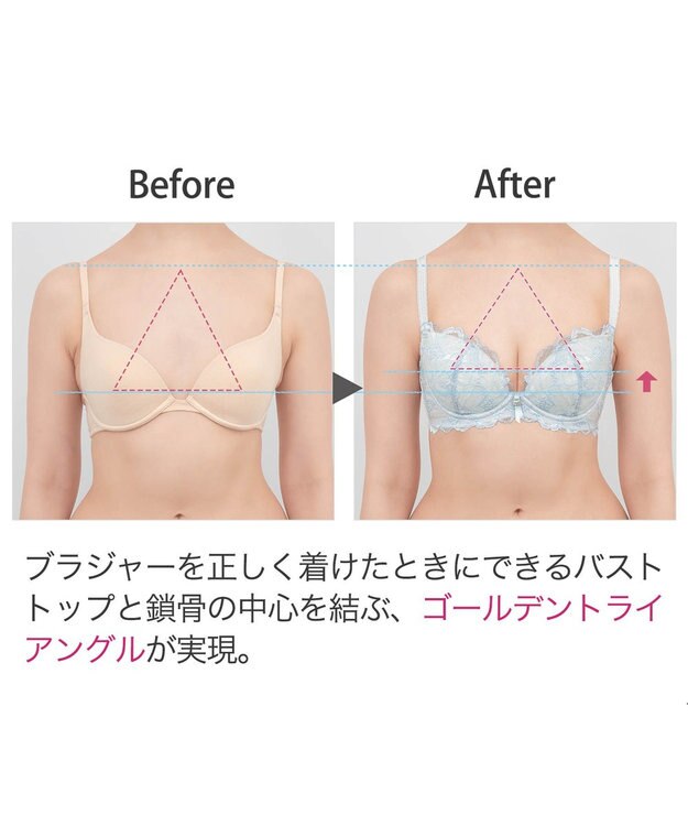 BRADELIS New York 【BRADELIS New York / 育乳ブラ・STEP2 寄せる】　ベルステップ2ブラ22A1 ブルー