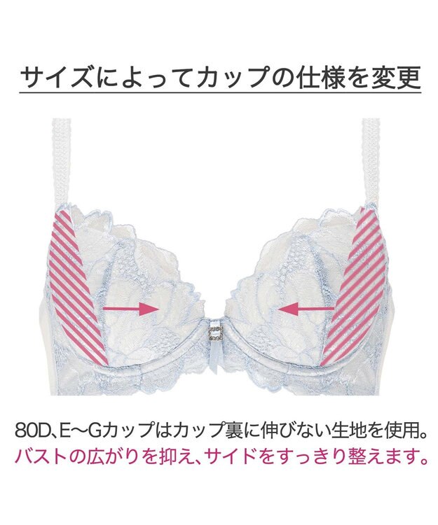 BRADELIS New York 【BRADELIS New York / 育乳ブラ・STEP2 寄せる】　ベルステップ2ブラ22A1 ブルー