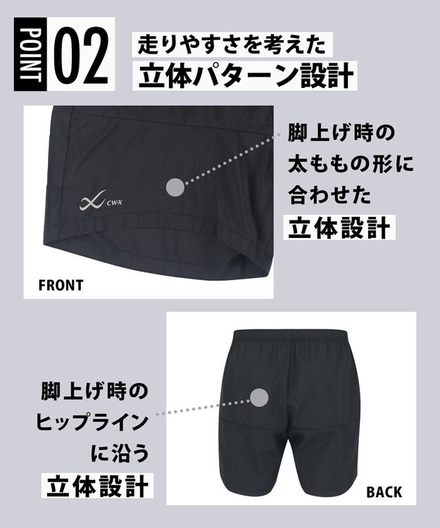 CW-X 【MEN】 CW-X ランニングパンツ 立体パターン設計 スポーツウェア 3分丈 メンズ DHO393 /ワコール ブラック