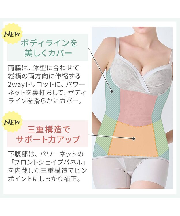 BRADELIS New York 【カヤビューティーラボ】はくだけ簡単!スタイルメイクブラキャミ24  補正 シェイパー パールグレージュ