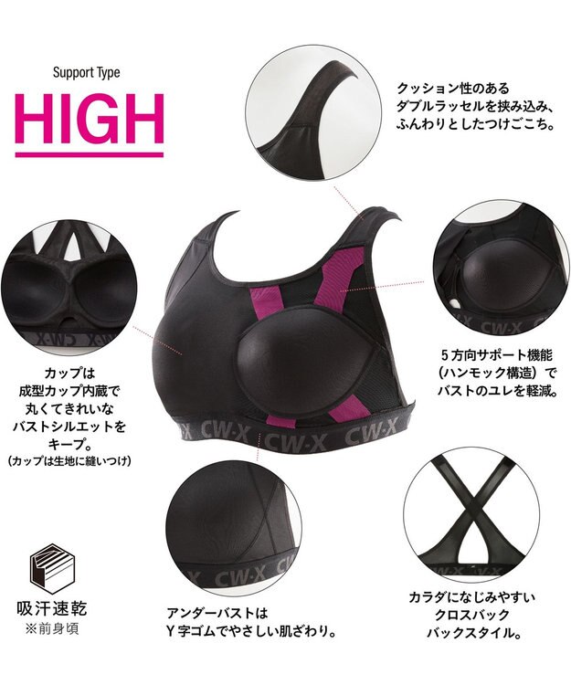 CW-X 【WOMEN】 スポーツブラ 5方向 吸汗速乾（前身頃） HTY128 /ワコール ブラック