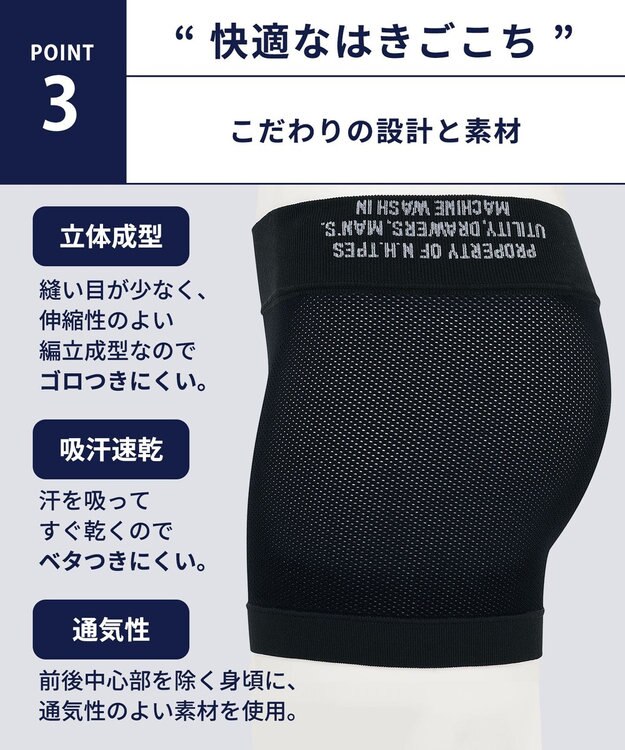 WACOAL MEN WACOAL MEN <N.HOOLYWOOD TPES>コラボ 【PANTS HOLIC】 ボクサーパンツ ワンサイズ(S-LL) 適度なフィット感 立体成型 前閉じ 下着 メンズ WT3624 /ワコールメン ブラック