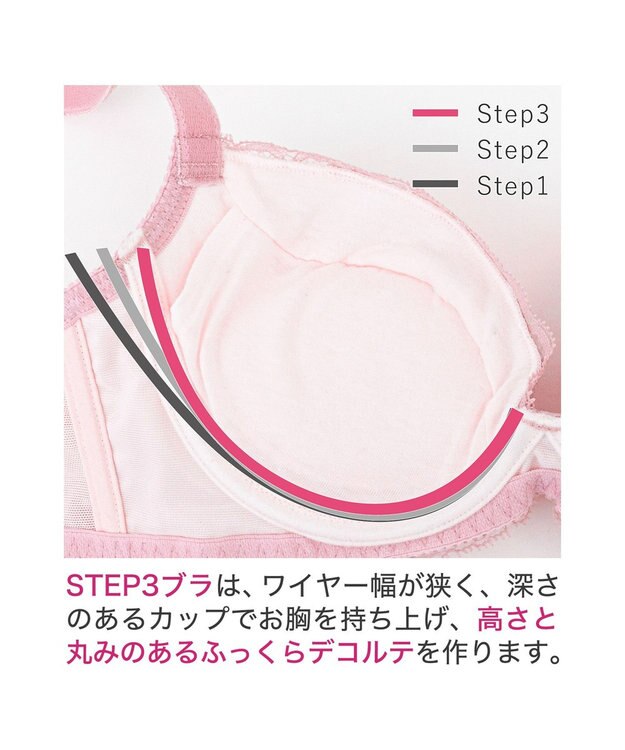 BRADELIS New York 【BRADELIS New York / 育乳ブラ・STEP3 整える】ジャクリーンステップ3ブラ24S1 育乳 補正 ロイヤルブルー