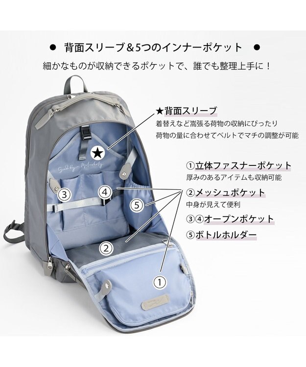ACE BAGS & LUGGAGE W&.Day/Night ミュッケ オーガナイズドリュック B4サイズ 15.6インチPC収納 大容量 15577 ダブルアンドデイナイト ウォームグレー