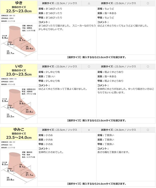 Pointer 日本製 レースアップ厚底スニーカー ブラック