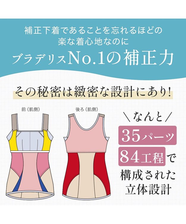 BRADELIS New York 【BRADELIS NewYork peace】きゅっとウエストバストアップシェイパー23 補正下着 ブラキャミ インクブルー