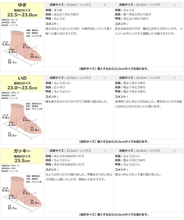 Pointer 日本製 本革軽量 大人厚底スニーカー トープ×ライトグレー