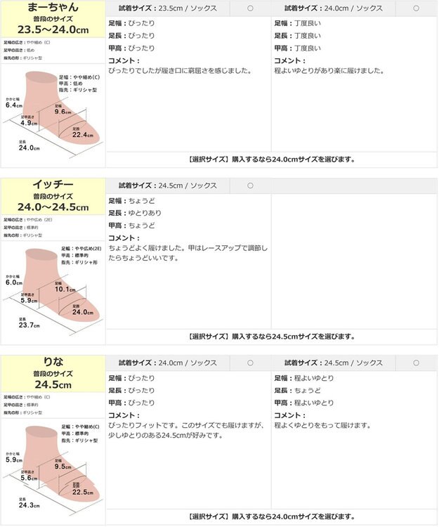 Pointer 日本製 レースアップ厚底スニーカー ブラック