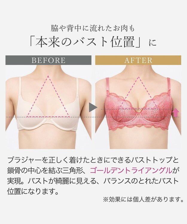 BRADELIS New York 【BRADELIS New York / 育乳補整ブラ・STEP1 集める】ウェンディソフトステップ1ブラ26S1 コーラルピンク