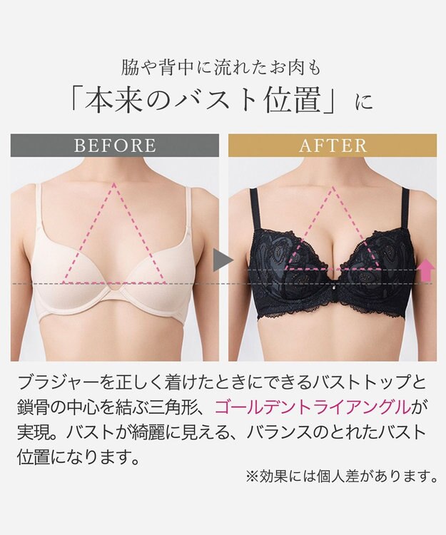BRADELIS New York 【BRADELIS New York/ 育乳補整ブラ・STEP2 寄せる】ベルステップ2ブラ25A1 谷間を作ってキープ ブラック