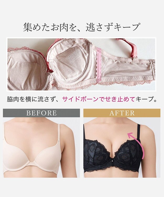 BRADELIS New York 【BRADELIS New York/ 育乳補整ブラ・STEP2 寄せる】ベルステップ2ブラ25A1 谷間を作ってキープ ブラック