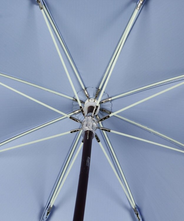 MOONBAT POLO RALPH LAUREN 晴雨兼用日傘 長傘 ストライプフリル／遮光 遮熱 UV スカイブルー