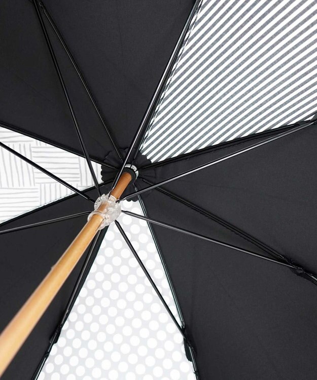 +RING 【UVカット95%以上】【UPF50＋】プラスリング レディース向け 晴雨兼用（長ショート） BLK T1296 黒