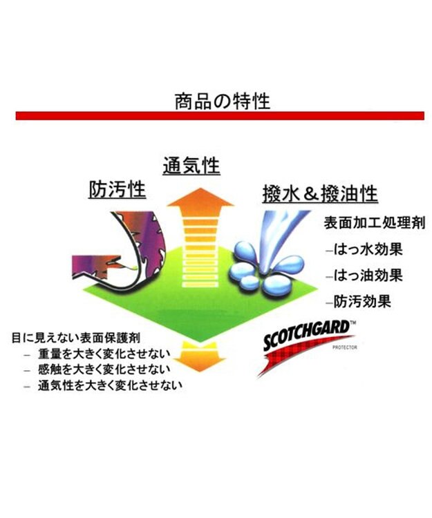 KASHIYAMA ソフトギャザーフラットシューズ ホワイト