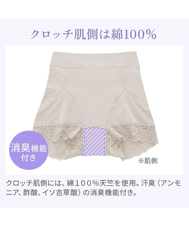 BRADELIS New York 【BRADELIS NewYork peace】すっぽりフィット綿混一分丈ショーツ25 深め 伸縮性抜群 ボーイレッグ グレージュ