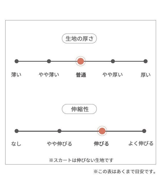 PET PARADISE ディズニー ミニーマウス アンティーク柄 ワンピース 【小型犬】 ピンク（淡）