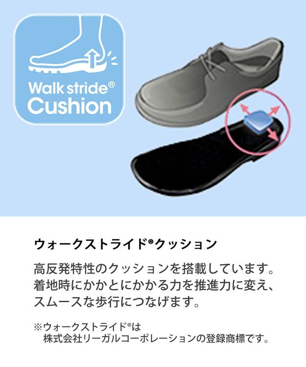 REGAL FOOT COMMUNITY 【リーガルメンズ】82JL ファスナー付スニーカー スニーカー ネイビー