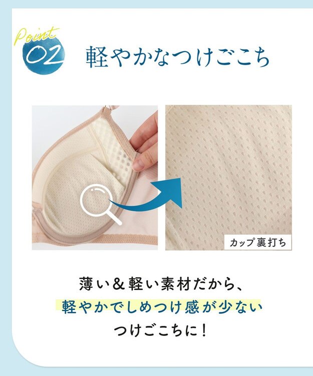 Wing ブラジャー 汗のベタつきや不快感を軽減 軽やかなつけごこち 背中すっきり 【夏のうすかるブラ】 春 夏 KB2873 ウイング／ワコール サックス