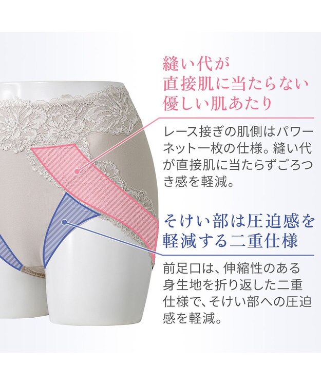 BRADELIS New York 【BRADELIS NewYork peace】おしりPラインラッピングショーツ24 深め お腹スッキリ 美尻メイク 補正下着 DB224201 グレージュ