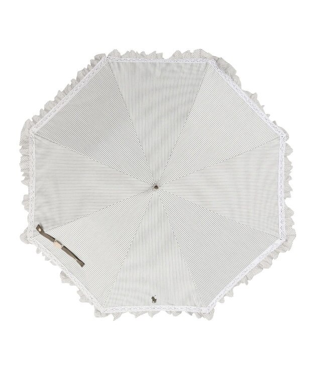 MOONBAT 【遮光/晴雨兼用日傘】POLO RALPH LAUREN（ポロラルフローレン）折りたたみ日傘 ストライプフリル 遮熱 遮光 UV カーキー