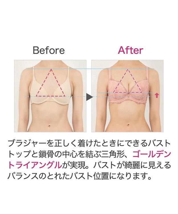 BRADELIS New York 【BRADELIS New York / 育乳補整ブラ・STEP2 寄せる】ナオミステップ2ブラ24S2 ライム