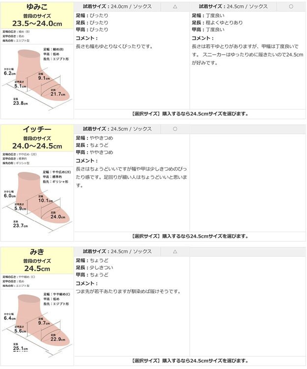 Pointer 日本製 本革厚底スニーカー ブラック