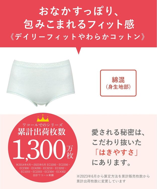 Wing ショーツ 綿混素材(身生地) やさしい肌あたり ここちよいフィット感 【デイリーフィット やわらかコットン】 はきこみ丈ふかめ EC3500 ウイング／ワコール メロン