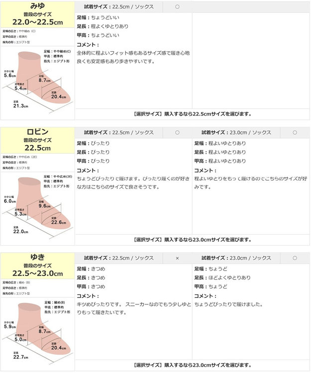Pointer 日本製 本革 穴開きソールスニーカー ブラック