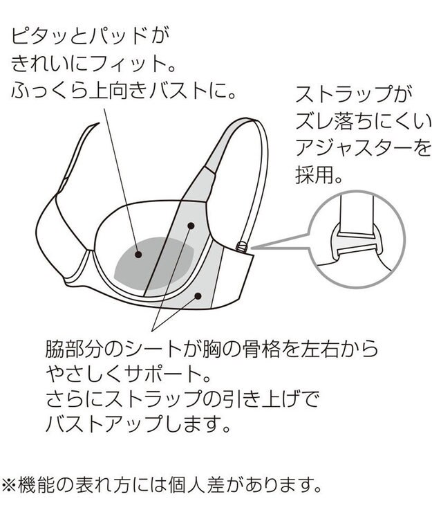 WACOAL ブラジャー 【シャキッとした姿勢に】 ふっくら上向きバスト ストラップがずれ落ちにくい レディース BED020 /ワコール ベージュ
