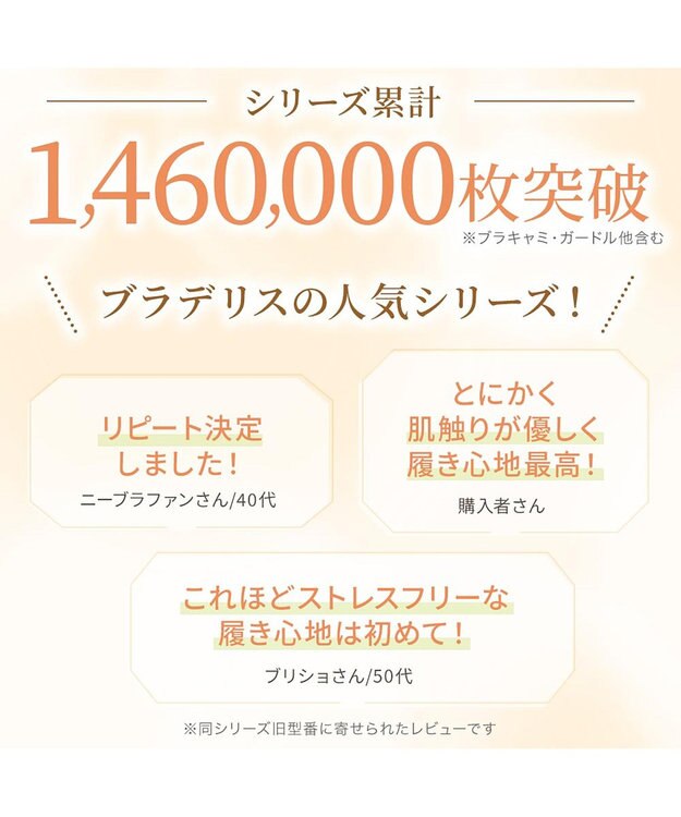 BRADELIS New York 【BRADELIS NewYork peace】綿混楽々dailyソフトショーツ23 接触冷感 吸汗速乾 サラッと快適な補正ショーツ アップルグリーン