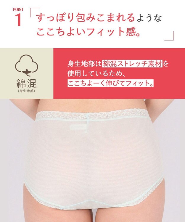 Wing ショーツ 綿混素材(身生地) やさしい肌あたり ここちよいフィット感 【デイリーフィット やわらかコットン】 はきこみ丈ふかめ EC3500 ウイング／ワコール メロン