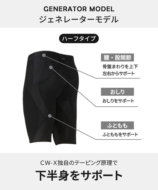 CW-X 【MEN】スポーツタイツ　ジェネレーター　ハーフ　/ワコール　HZO635 ブラック