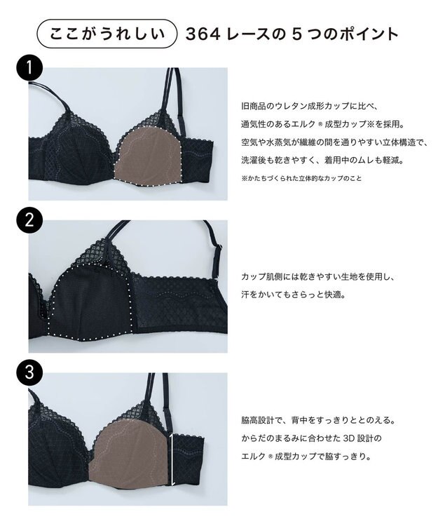 une nana cool 【リニューアル】364ブラ レース タータンチェック柄 ノンワイヤーブラ ダークブルー