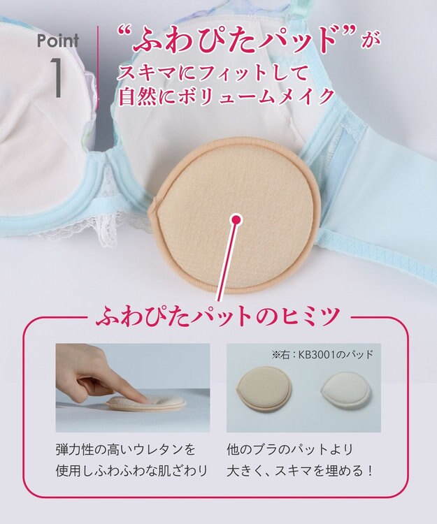 Wing 【スキマフィットブラ】　バストとカップのすきまにフィット　自然にボリュームメイク　ウイング／ワコール　KB2363 ターコイズ