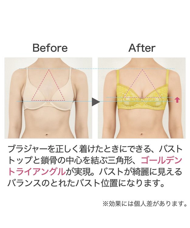 BRADELIS New York 【BRADELIS New York / 育乳補整ブラ・STEP1 集める】ジャスミンステップ１ブラ24S1 イエロー