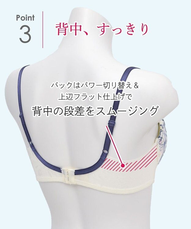 Wing 【ときはなつブラ】　夏のブラストレスから解放　さらっと快適　ウイング／ワコール　KB2871 クリーム